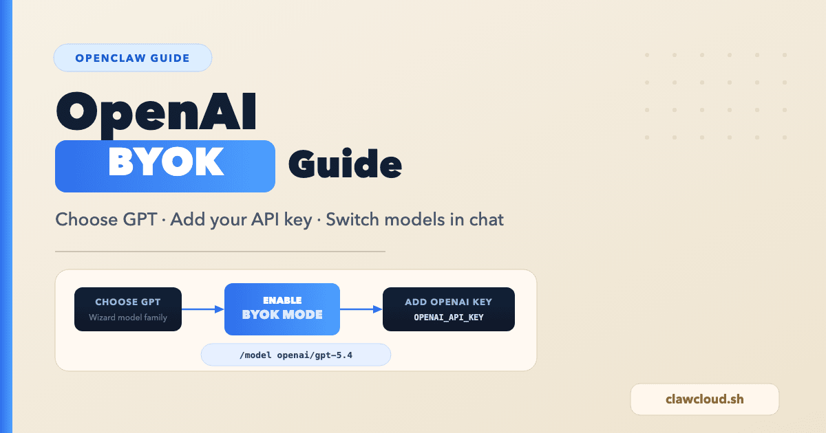 OpenClaw OpenAI BYOK setup on ClawCloud
