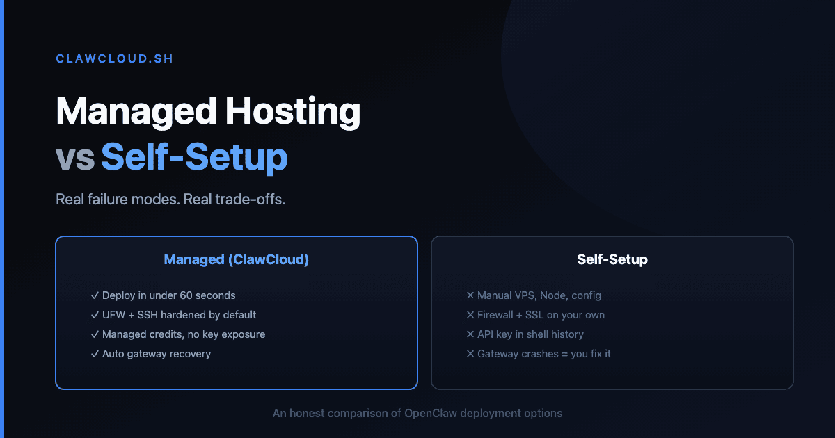 Side-by-side comparison — terminal with OpenClaw config errors versus ClawCloud dashboard with healthy status Split screen of a terminal with errors on the left and a clean dashboard on the right