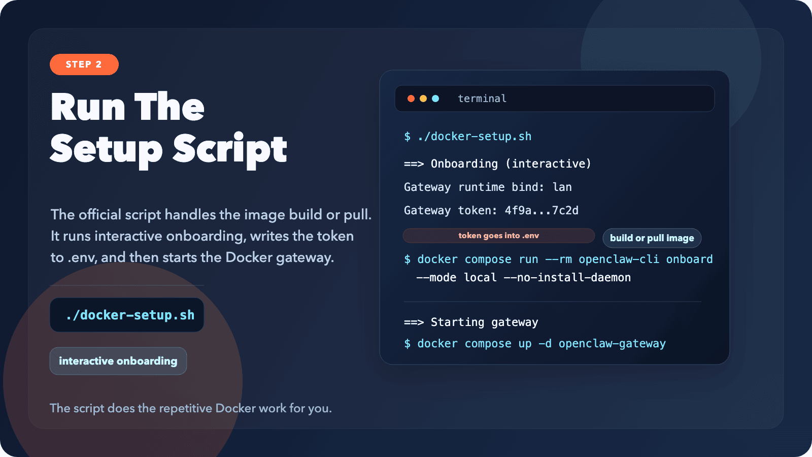 OpenClaw docker-setup.sh onboarding flow in the terminal OpenClaw docker-setup.sh running onboarding inside the terminal