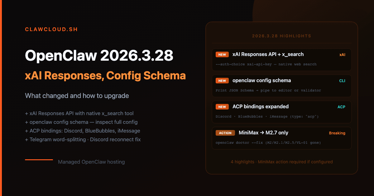 OpenClaw 2026.3.28: xAI Responses API and Config Changes — ClawCloud