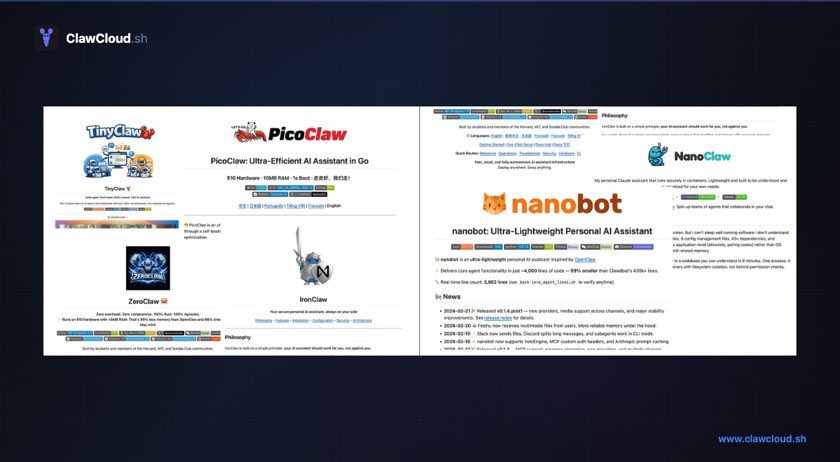 OpenClaw vs NanoClaw, IronClaw, KimiClaw — ClawCloud