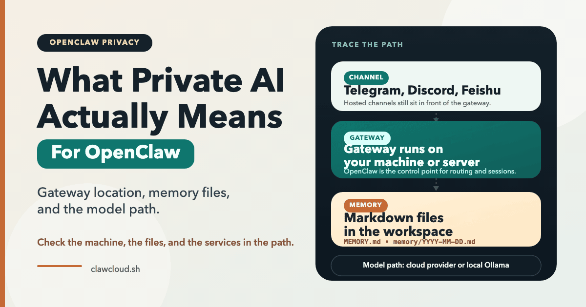 Private AI for OpenClaw: Local vs VPS vs Managed — ClawCloud