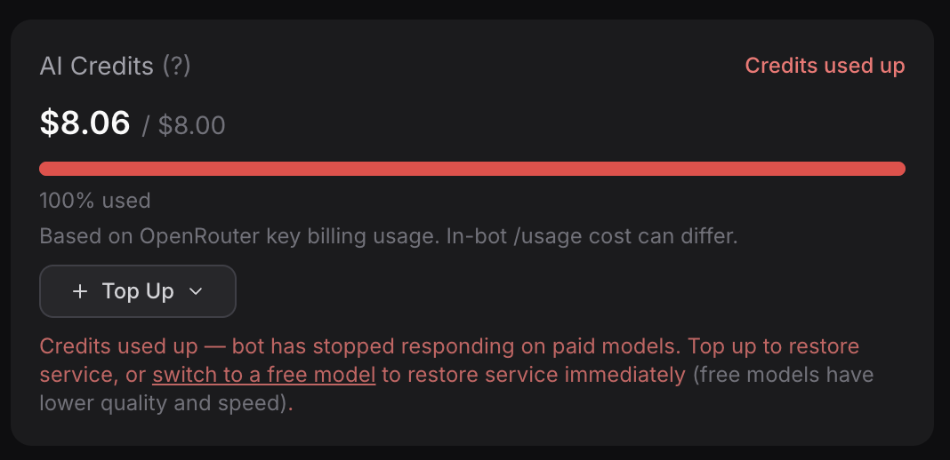 ClawCloud dashboard showing the credit usage bar at 100% with red bar, Credits used up badge, and inline message linking to free model switch guide ClawCloud dashboard credit usage bar showing red Credits used up indicator